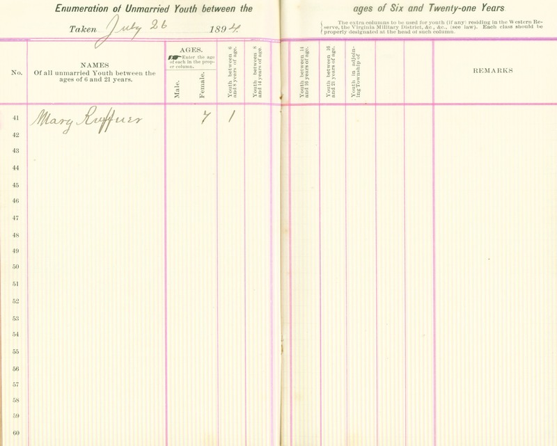 Harlem Township Enumeration of Youth Sub-District 4, July 26th, 1894 (p. 6)