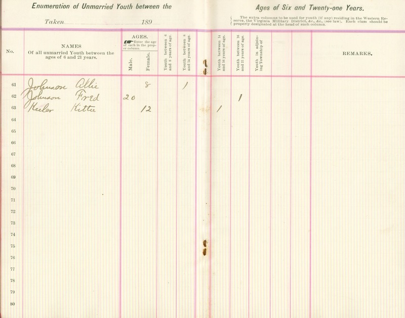 Harlem Township Enumeration of Youth Sub-District 1, July 20th, 1897 (p. 7)