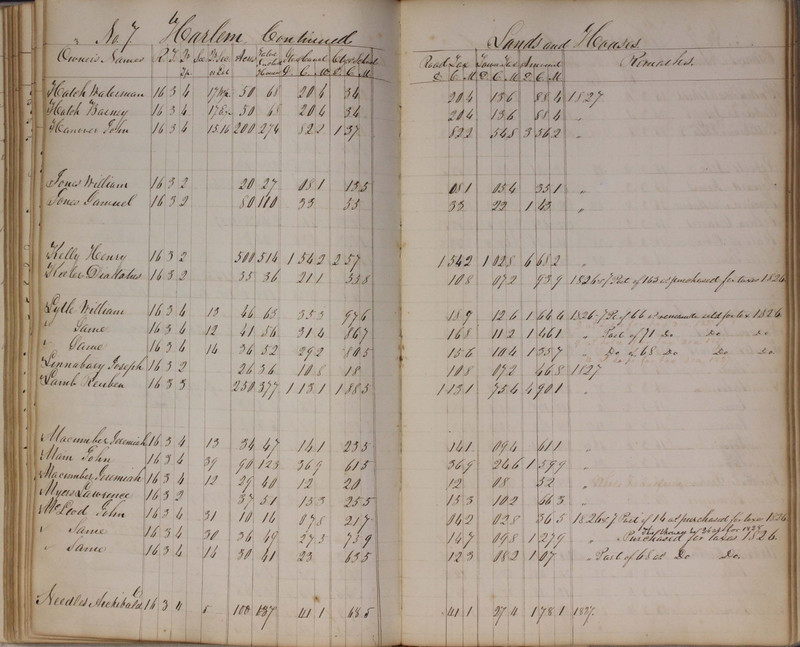 Delaware County Tax Duplicate 1827 (p. 74)