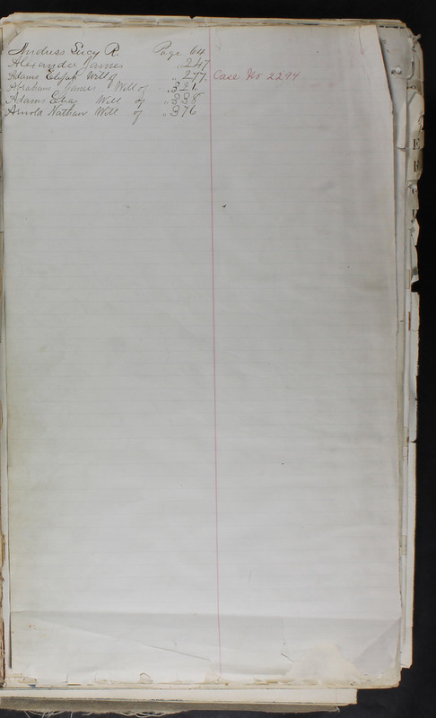 Delaware County Ohio Will Records Vol. 5 1869-1876 (p. 5)