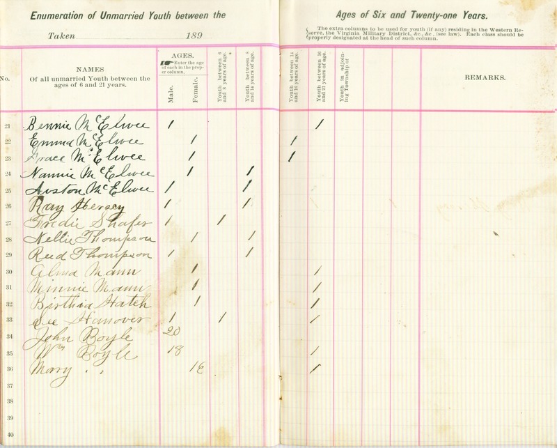 Harlem Township Enumeration of Youth Sub-District 3, July 29th, 1896 (5)