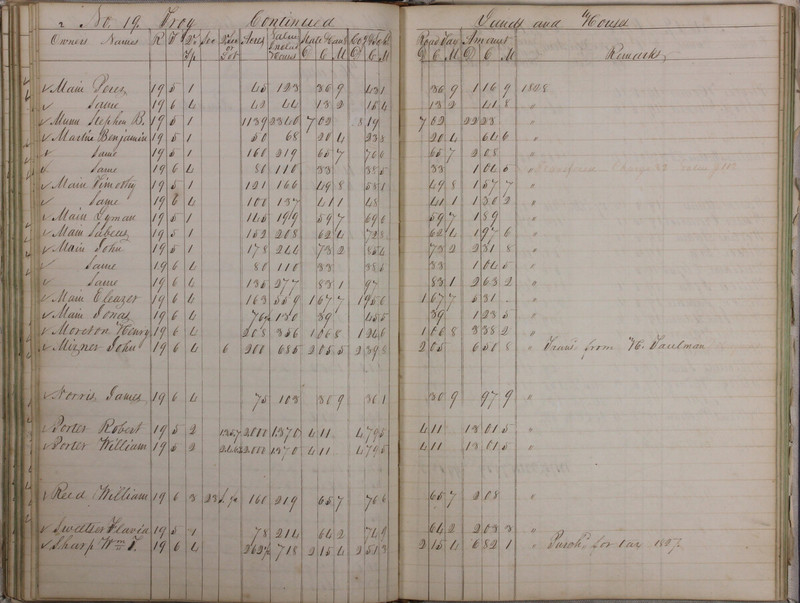 Delaware County Tax Duplicate 1828 Part 2 (p. 53)