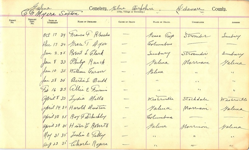 Cemetery Record Galena and Berkshire Cemetery (p. 18)