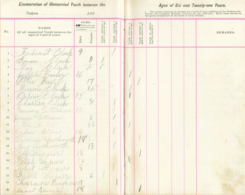 Harlem Township Enumeration of Youth Sub-District 7, July 24, 1896 (p. 4)