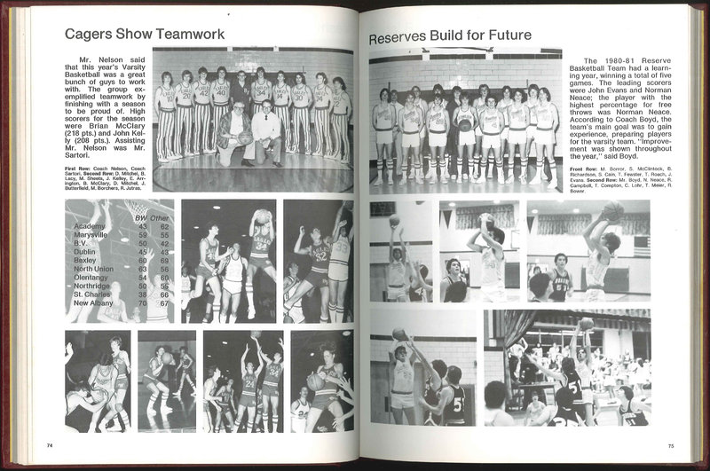 Big Walnut High School Yearbook. 1981: Eagle (p. 40)