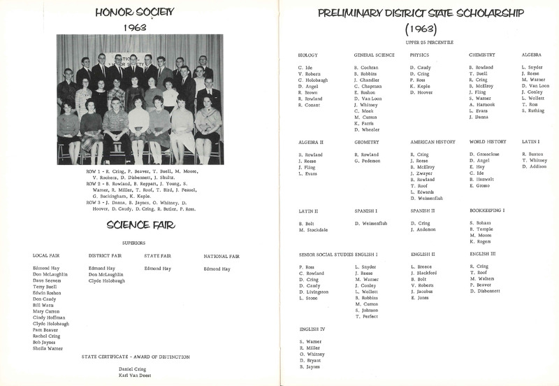 Big Walnut High School Yearbook. 1964: The Flame (57)