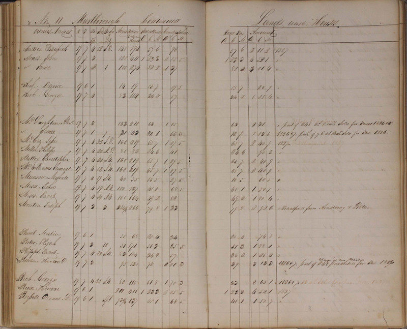 Delaware County Tax Duplicate 1827 (p. 105)