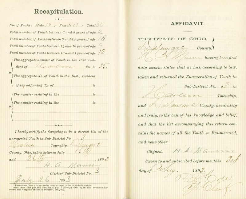 Harlem Township Enumeration of Youth Sub-District 3, July 26th, 1893 (p. 6)