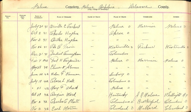 Cemetery Record Galena and Berkshire Cemetery (p. 25)