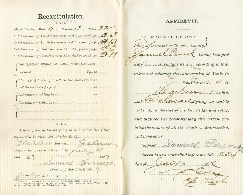 Harlem Township Enumeration of Youth Sub-District 4, July 21, 1897 (p. 6)