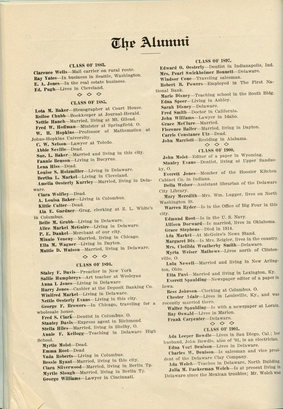 Delaware High School Bulletin 1915 (p. 64)