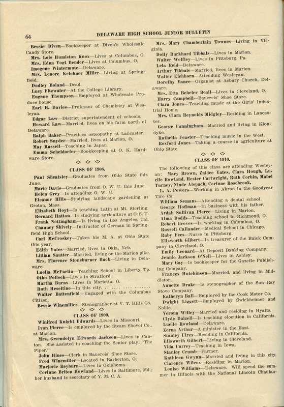 Delaware High School Bulletin 1915 (p. 66)