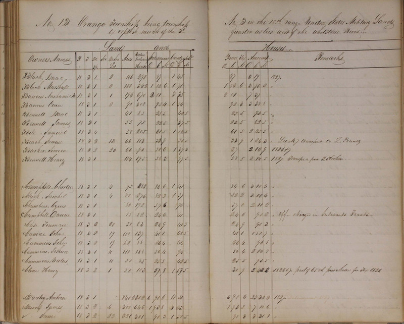 Delaware County Tax Duplicate 1827 (p. 117)