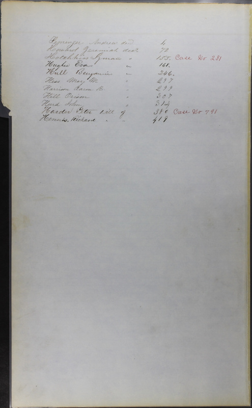 Delaware County Ohio Will Records Vol. 3 1850-1859 (p. 16)