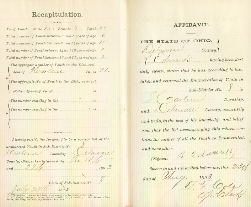 Harlem Township Enumeration of Youth Sub-District 8, July 29th, 1893 (p. 5)