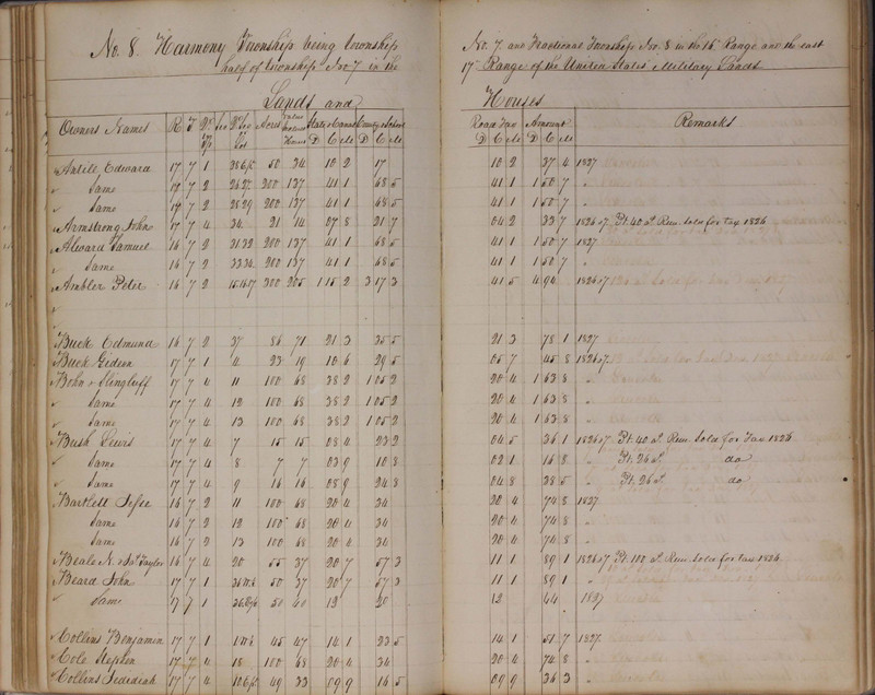 Delaware County Tax Duplicate 1827 (p. 80)