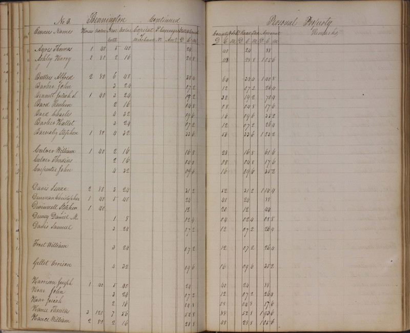 Delaware County Tax Duplicate 1827 (p. 37)