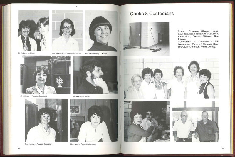 Big Walnut High School Yearbook. 1981: Eagle (p. 84)