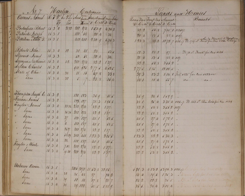 Delaware County Tax Duplicate 1827 (p. 75)