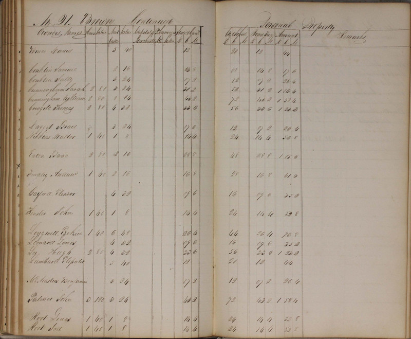 Delaware County Tax Duplicate 1827 (p. 174)