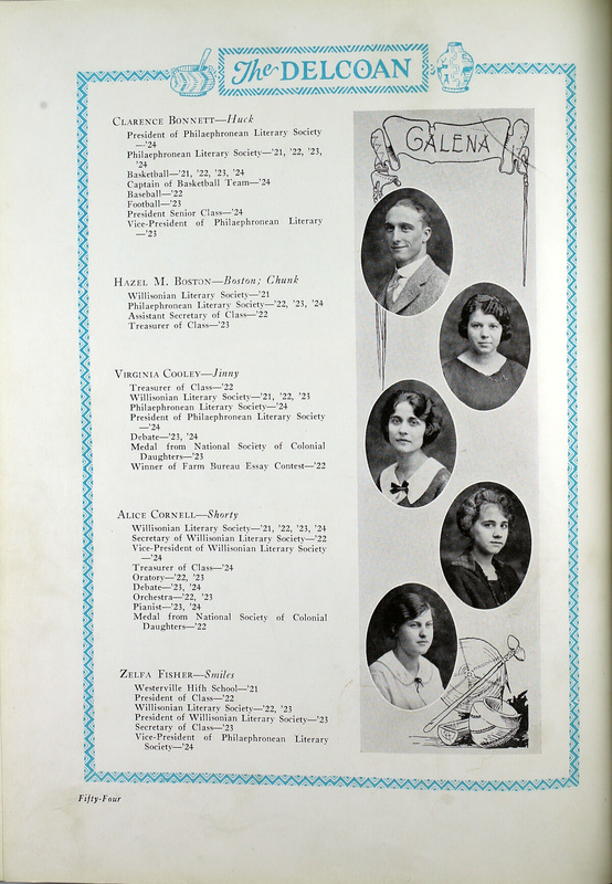 The Delcoan 1924 (p. 57)