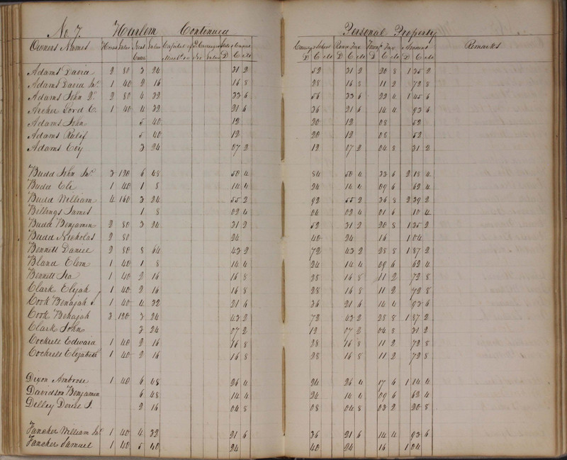 Delaware County Tax Duplicate 1827 (p. 77)