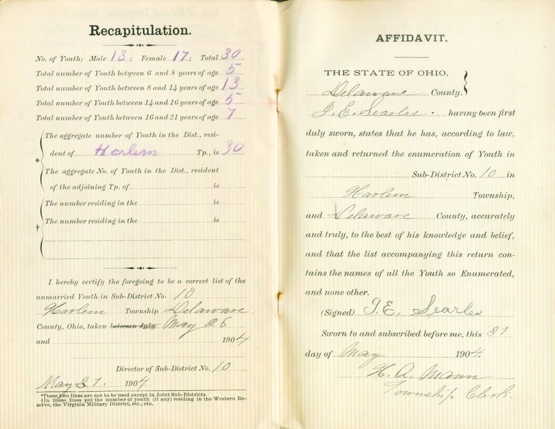 Harlem Township Enumeration of Youth Sub-District 10, May 26, 1904 (p. 6)