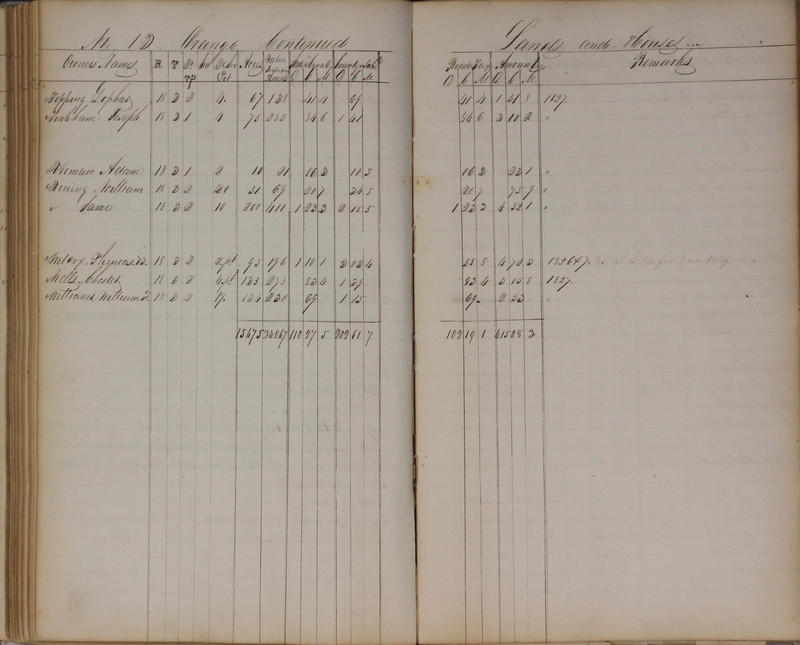 Delaware County Tax Duplicate 1827 (p. 120)