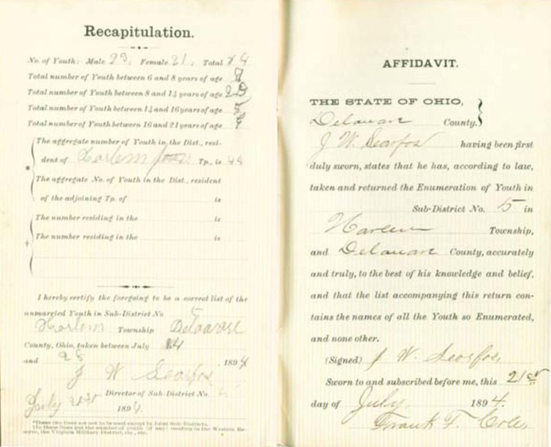 Harlem Township Enumeration of Youth Sub-District 5, July 21, 1894 (p. 7)