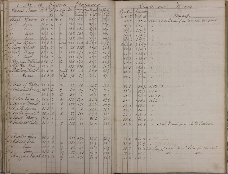 Delaware County Tax Duplicate 1828 Part 2 (p. 28)