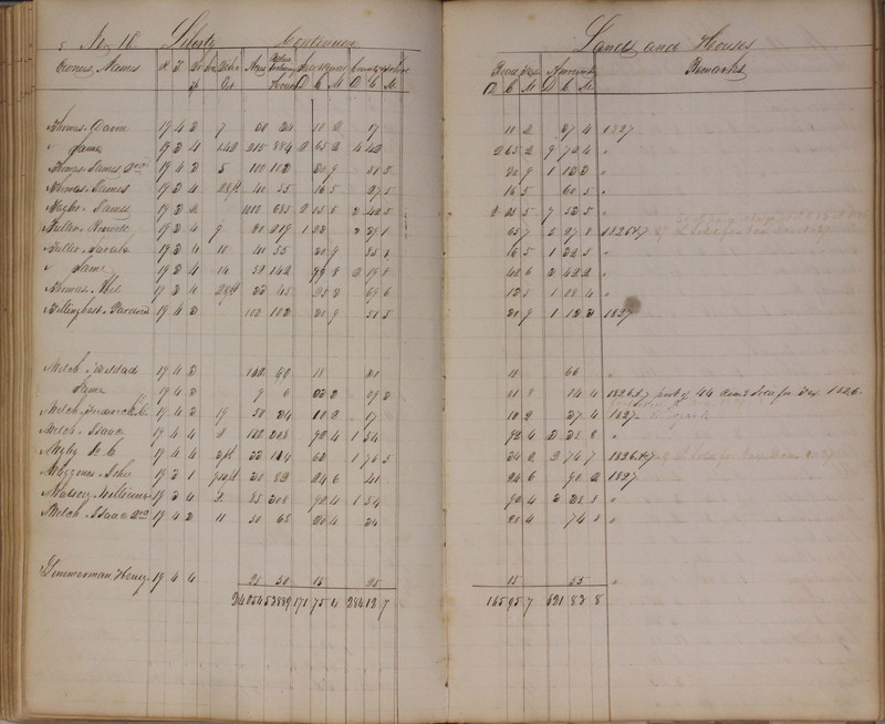 Delaware County Tax Duplicate 1827 (p. 98)