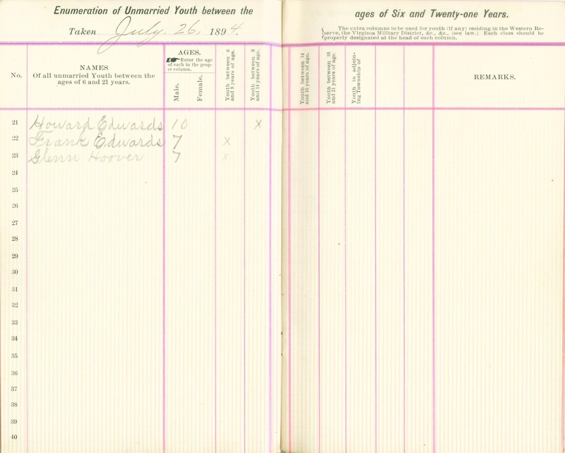 Harlem Township Enumeration of Youth Sub-District 8, July 26, 1894 (p. 5)