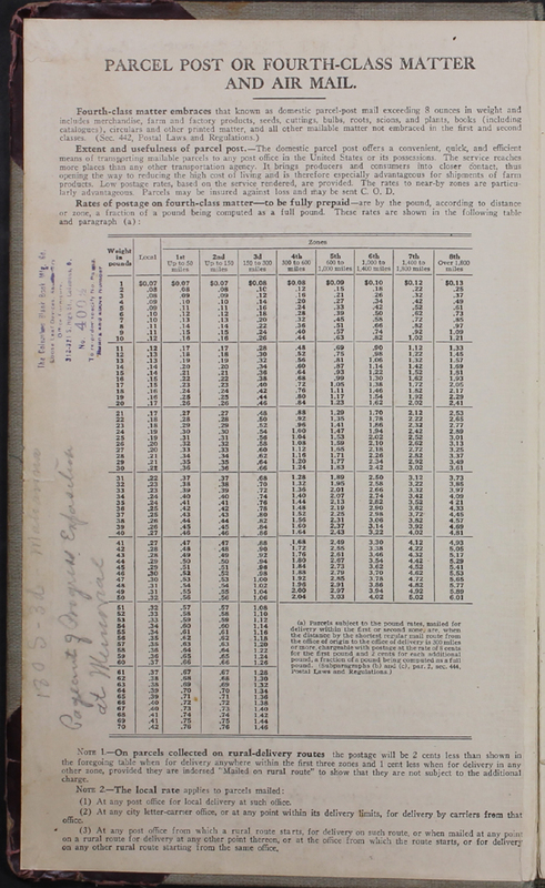 Hopkins House Day Book 1933-1935 (p.2)