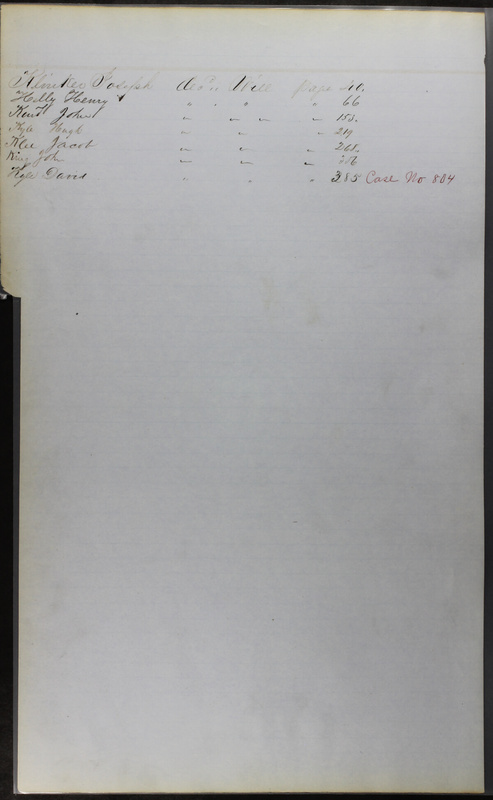 Delaware County Ohio Will Records Vol. 3 1850-1859 (p. 20)