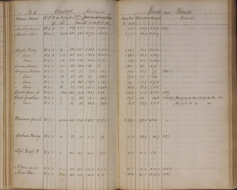 Delaware County Tax Duplicate 1827 (p. 43)