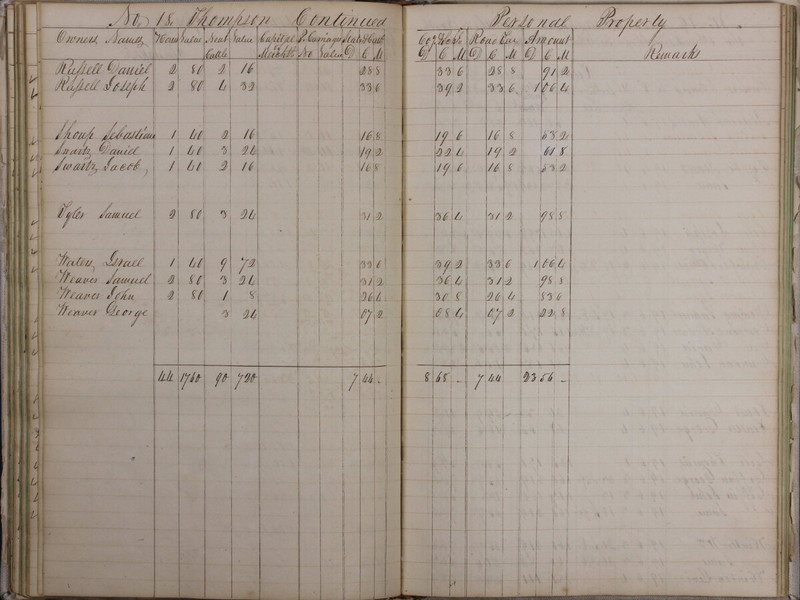 Delaware County Tax Duplicate 1828 Part 2 (p. 51)