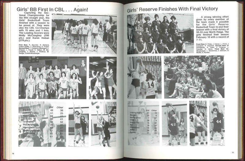 Big Walnut High School Yearbook. 1981: Eagle (p. 41)