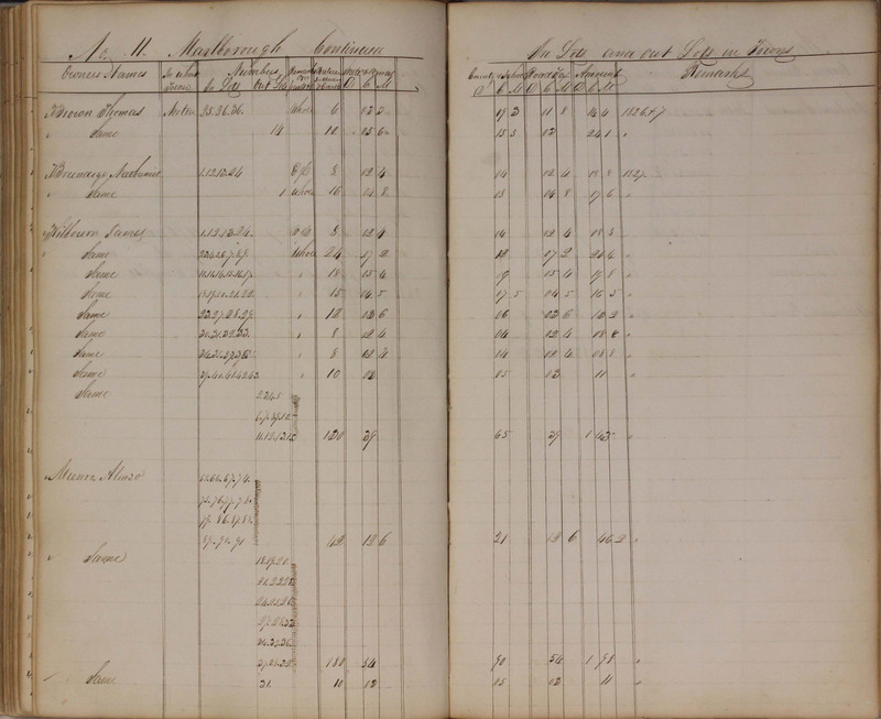 Delaware County Tax Duplicate 1827 (p. 108)