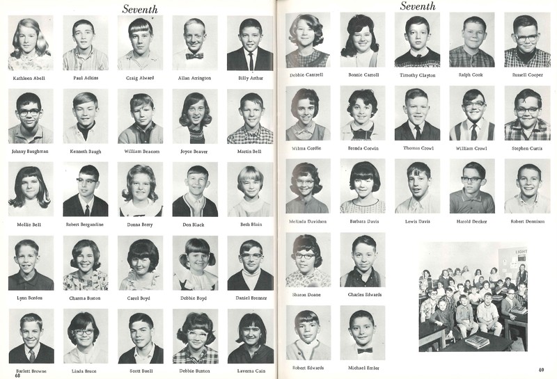 Big Walnut High School Year Book. 1966:The Flame(37)