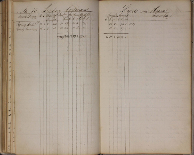 Delaware County Tax Duplicate 1827 (p. 145)