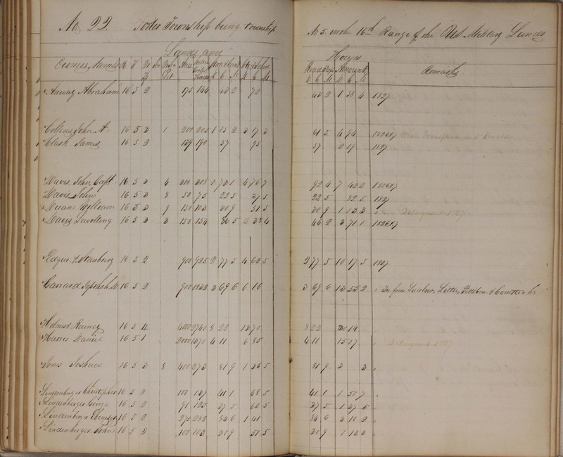 Delaware County Tax Duplicate 1827 (p. 176)