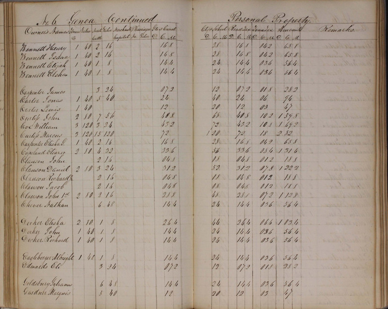 Delaware County Tax Duplicate 1827 (p. 68)