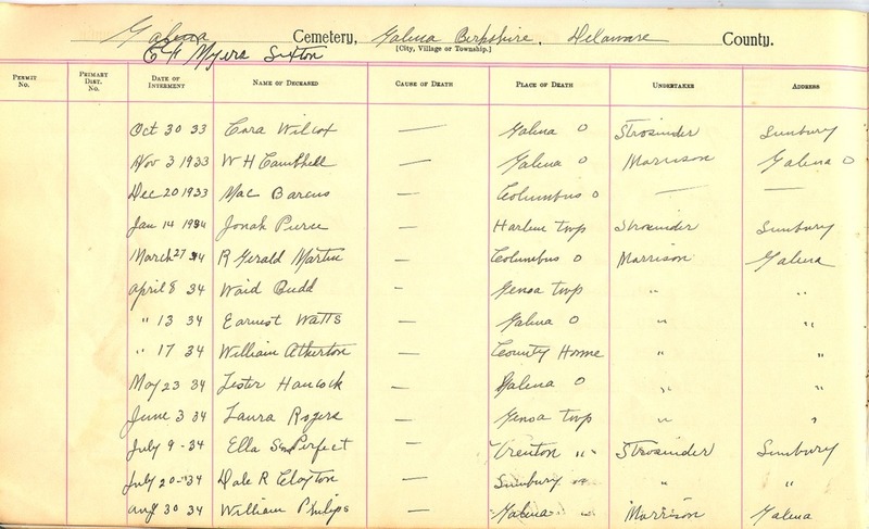 Cemetery Record Galena and Berkshire Cemetery (p. 17)