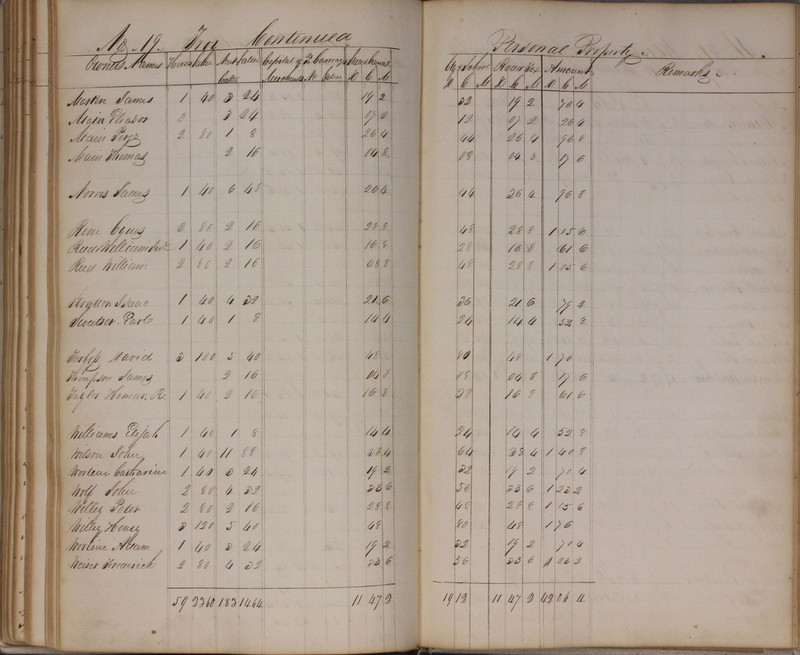 Delaware County Tax Duplicate 1827 (p. 164)