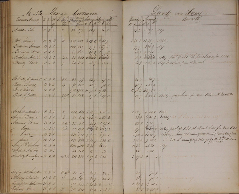 Delaware County Tax Duplicate 1827 (p. 119)