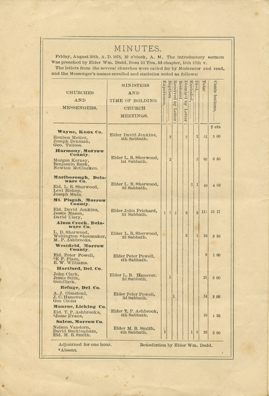 Minutes of the Forty-Sixth Annual Session of the Owl Creek Harmony Regular Baptist Association Begun and Held With Marlborough Church, Delaware County, O. (p. 2)