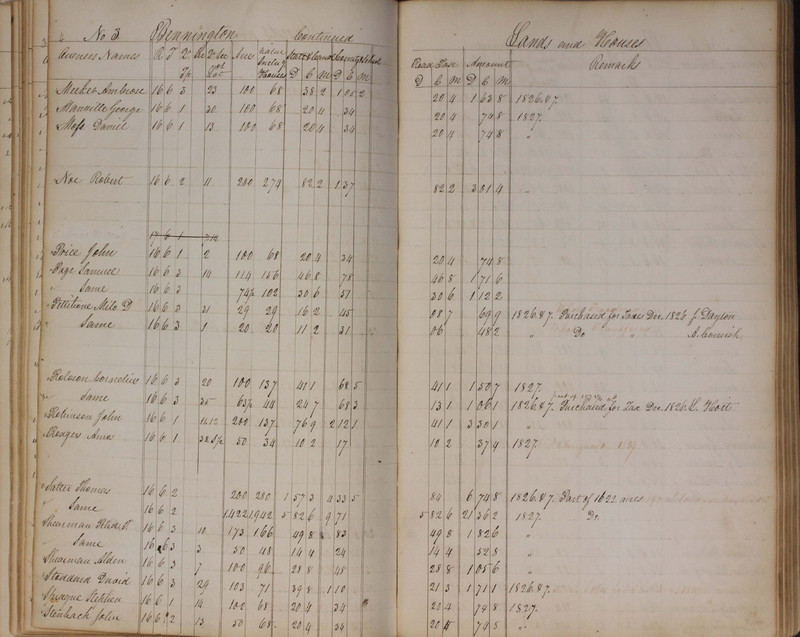 Delaware County Tax Duplicate 1827 (p. 34)