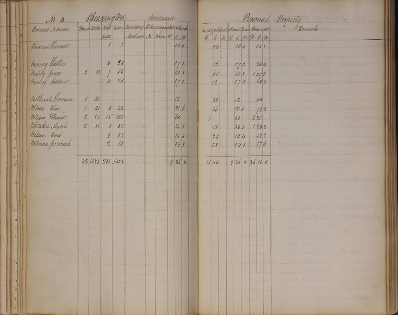 Delaware County Tax Duplicate 1827 (p. 39)