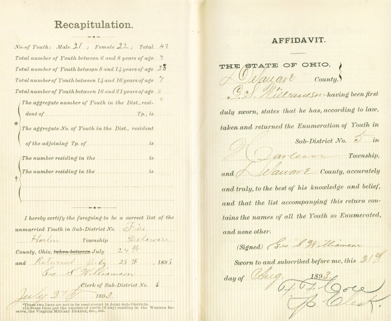 Harlem Township Enumeration of Youth Sub-District 5, July 27th, 1893 (p. 7)