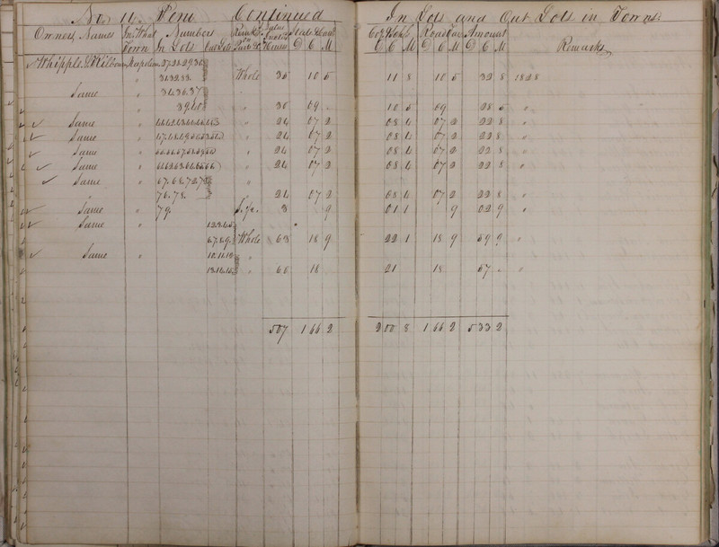 Delaware County Tax Duplicate 1828 Part 2 (p. 20)